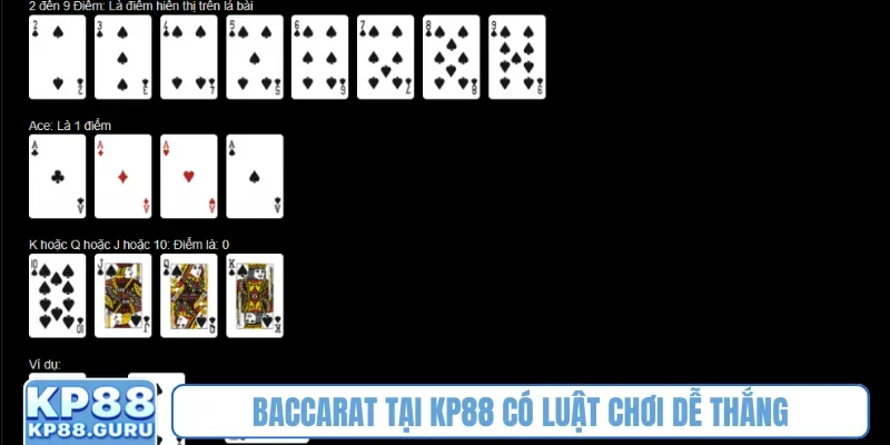 Baccarat KP88 - Trải nghiệm đỉnh cao game bài trực tuyến đẳng cấp 3 Baccarat tại KP88 có luật chơi dễ thắng