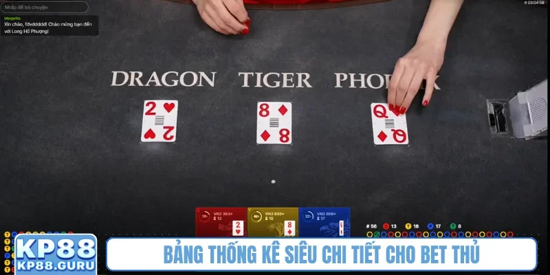 Rồng Hổ KP88 - Trải nghiệm phiên cược xanh chín, hốt trọn tiền tỷ 3 Bảng thống kê siêu chi tiết cho bet thủ