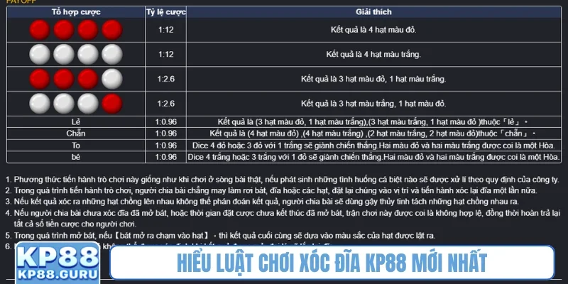Hiểu luật chơi xóc đĩa KP88 mới nhất