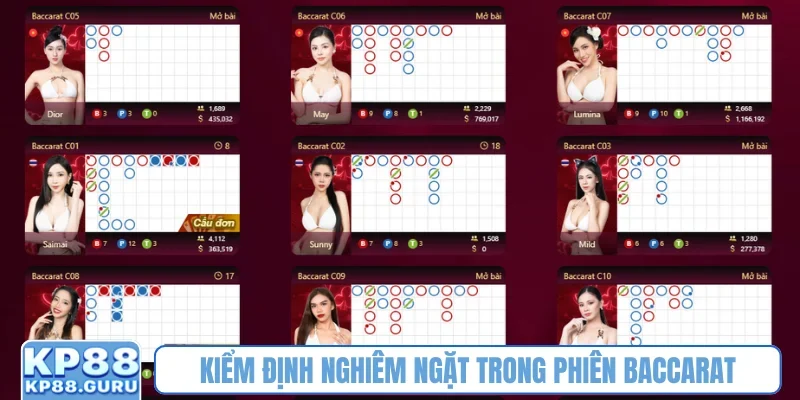 Baccarat KP88 - Trải nghiệm đỉnh cao game bài trực tuyến đẳng cấp 2 Kiểm định nghiêm ngặt trong phiên Baccarat
