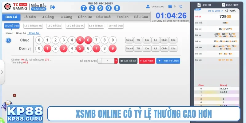 XSMB online có tỷ lệ thưởng cao hơn